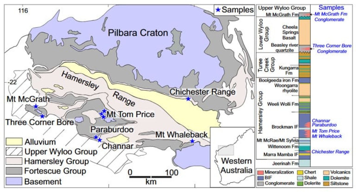 Iron deposit localization